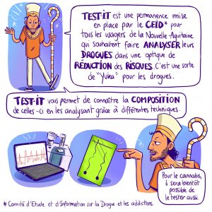 test-it