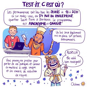 test-it